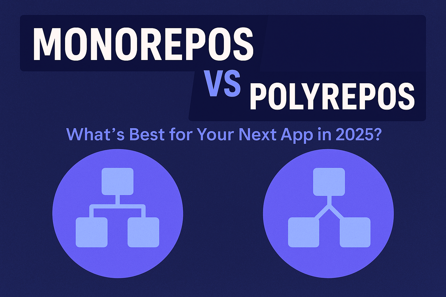"Monorepos vs Polyrepos comparison graphic with icons and 2025 app development question"
