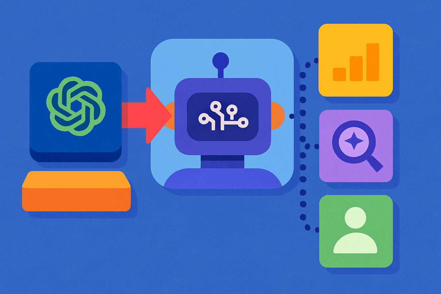 Abstract illustration of domain-specific AI workflows showing transition from GPT to custom agents with vibrant tech elements