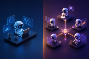 Single AI agent compared with a connected multi-agent AI system for business automation